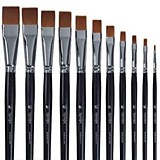 Кисть Нейлон №14 плоская "Профи" Байкал L-18.0