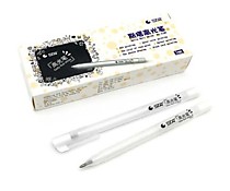 Ручки гелевые